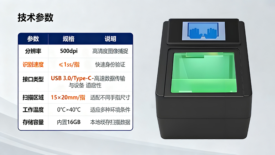 國(guó)家級(jí)人口建檔指紋采集設(shè)備部署示意，涵蓋社區(qū)集中采集點(diǎn)與移動(dòng)采集車模式，保障千萬(wàn)級(jí)人口普查任務(wù)的高效覆蓋。